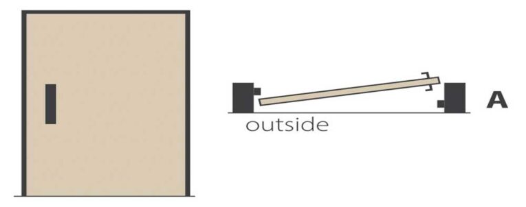 Pivot Frames